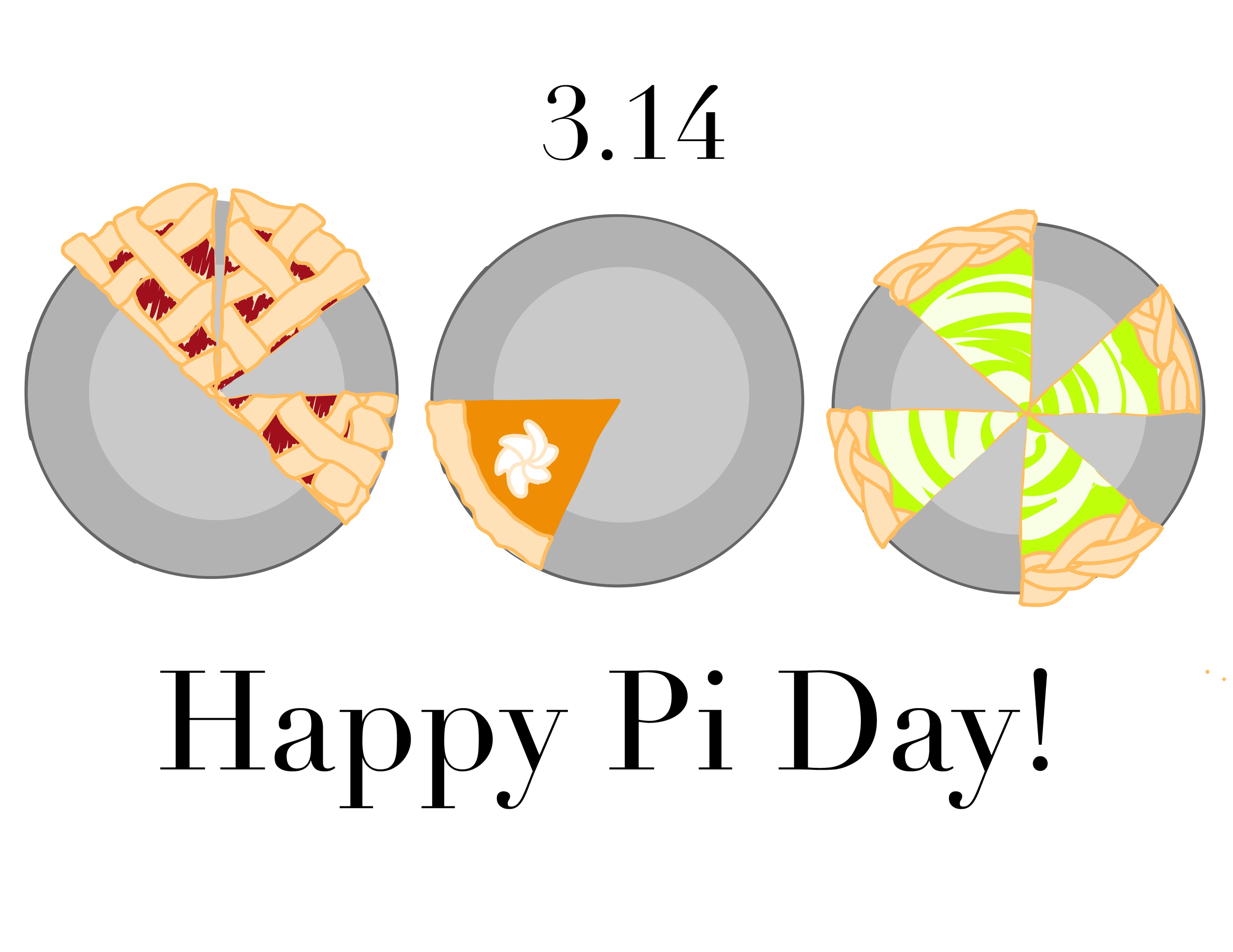 Pi day